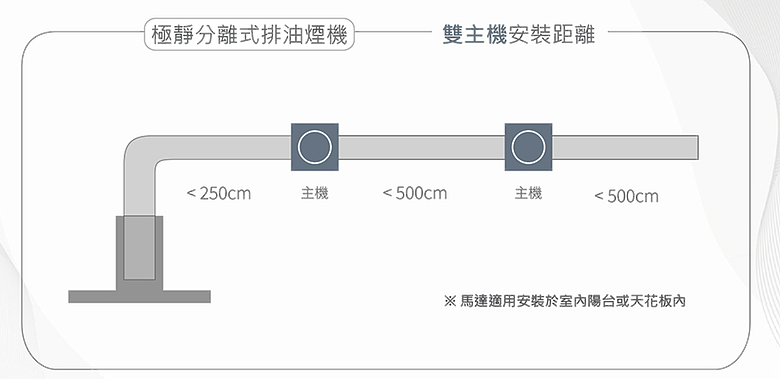 點我看大圖