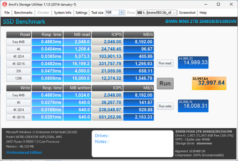 【開箱簡測】Biwin M560 PCIe Gen5.0 x4 NVMe HMB 2TB SSD 效能簡測 (圖多)