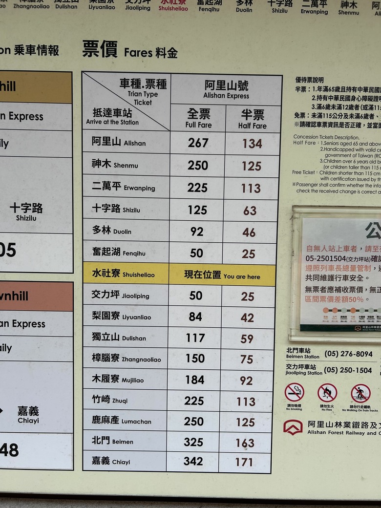 8/1-2旅遊嘉義梅山、竹騎,太興飛瀑步道,乘坐阿里山小火車,隨意gogogo健康徒步快樂行
