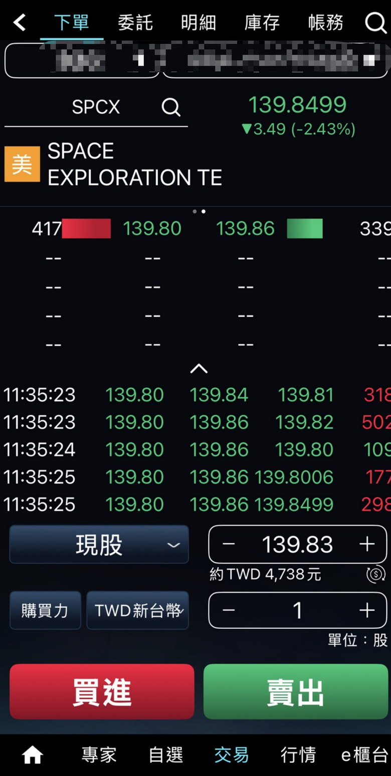大家會去買未上市前的美股標的嗎?