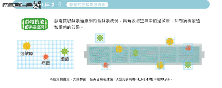 「體驗合作」三菱電機變頻空調靜音大師,GA旗艦一級能效變頻分離式冷暖冷氣【使用篇】