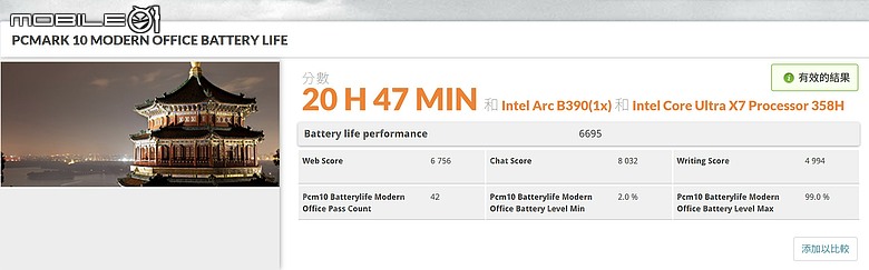 ASUS ExpertBook Ultra 體驗|首搭 3K Tandem OLED 的極輕 AI 商務旗艦!