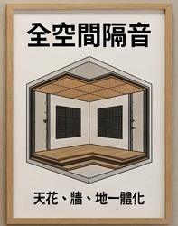 室內設計與牆面裝飾，先界定要解決什麼問題