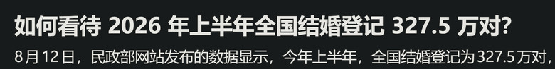 中國的結婚率