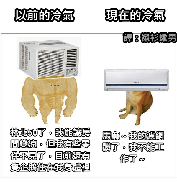 定頻耐用vs變頻省電？