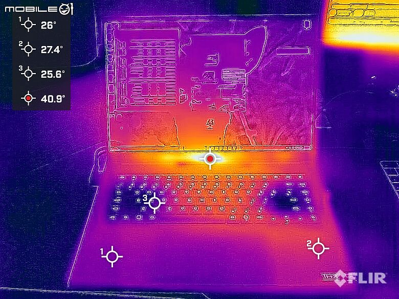 Razer Blade 16(2026) 測試報告｜無需妥協的輕薄與強效