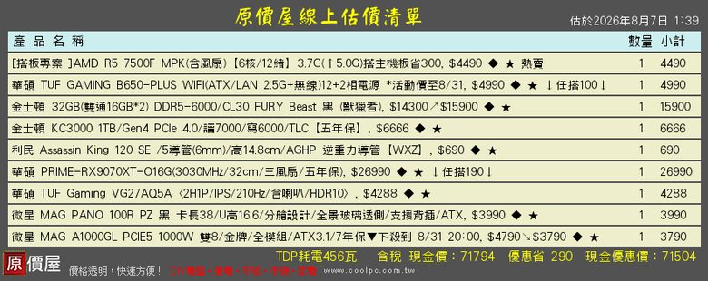 第一次組電腦