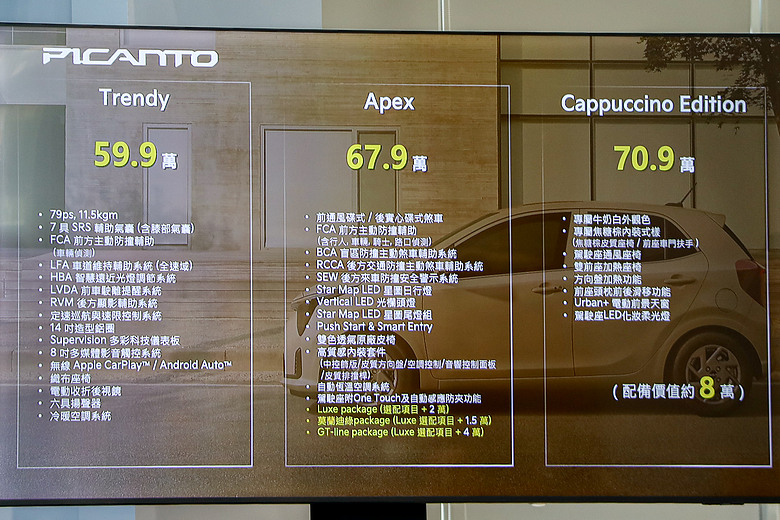 點我看大圖 【採訪】Kia「Picanto Cappuccino Edition」70.9 萬元正式上市,新莊 3S 展示服務中心同步開幕!
