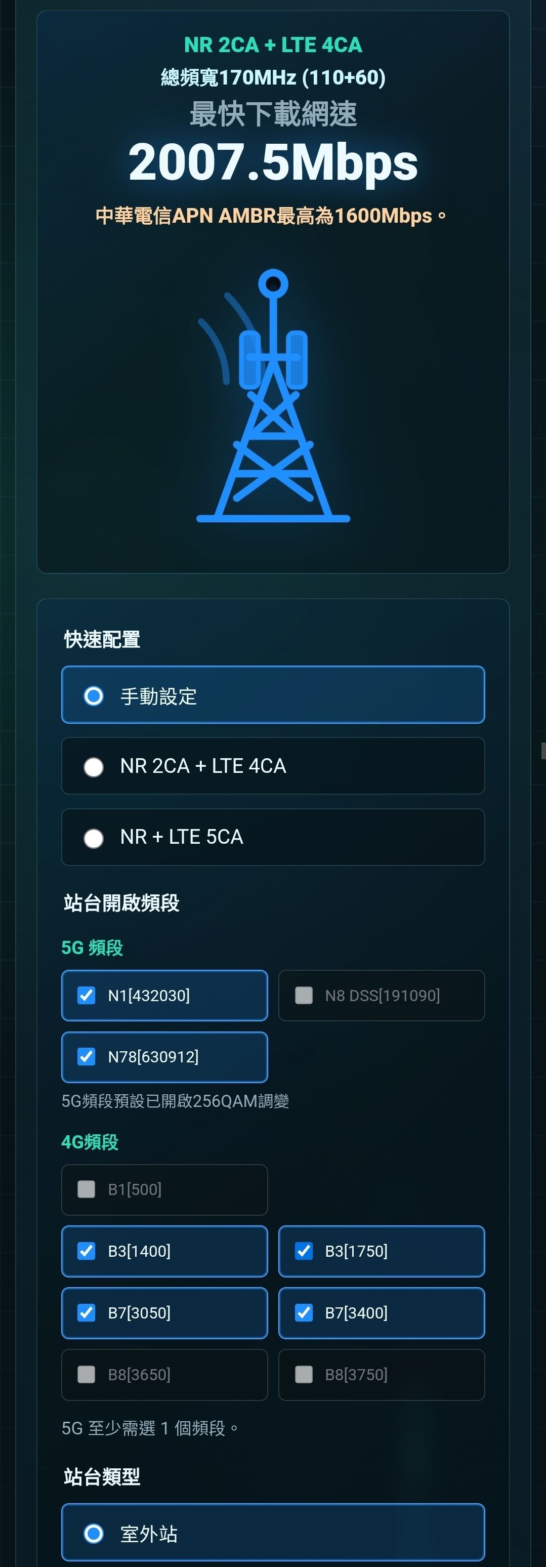 分享 中華電信5G 網速破2Gbps
