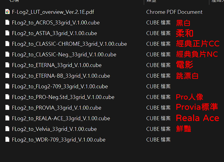 [心得] 三星 S26 直出實拍 小分享心得。 (進入讀取文章請等待)