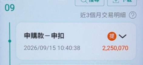 轉售獲利的件數比賠售的件數多太多了