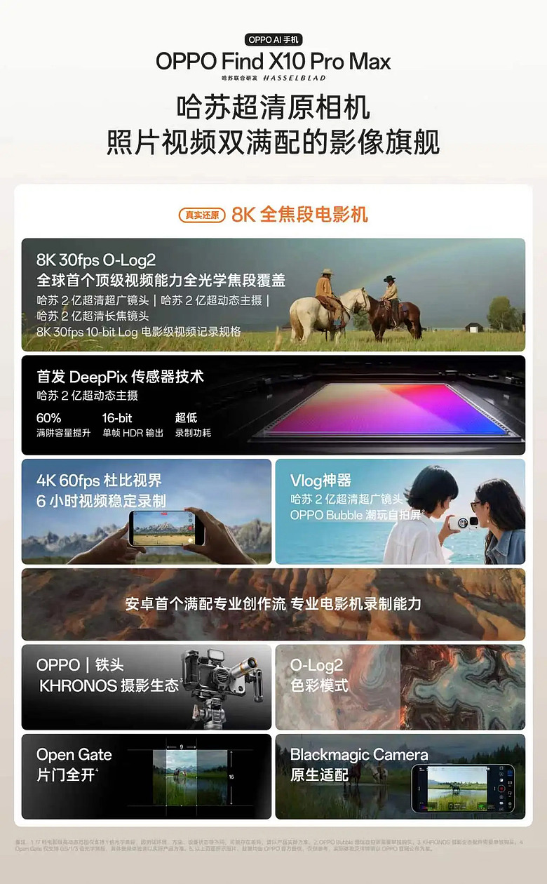 OPPO Find X10 系列發表|首加入 Pro Max 型號,三顆 2 億畫素鏡頭登場!