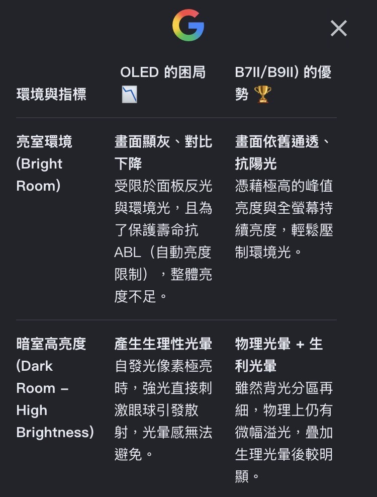 點我看大圖