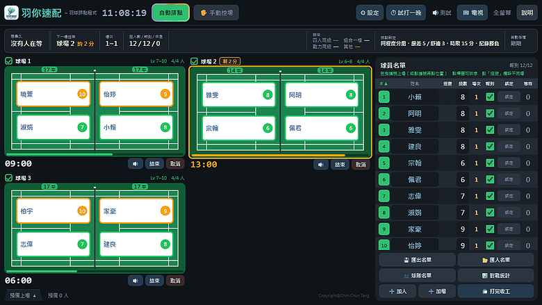 [分享]羽球臨打行事曆