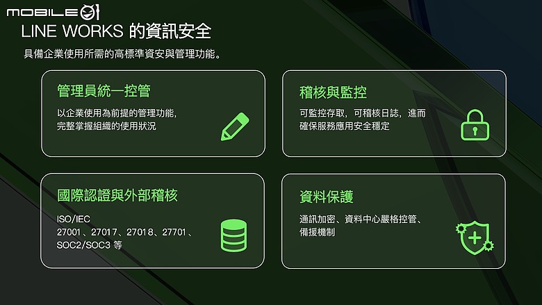 LINE WORKS 攜手新竹市打造數位協作網，從日常公務串聯災害應變