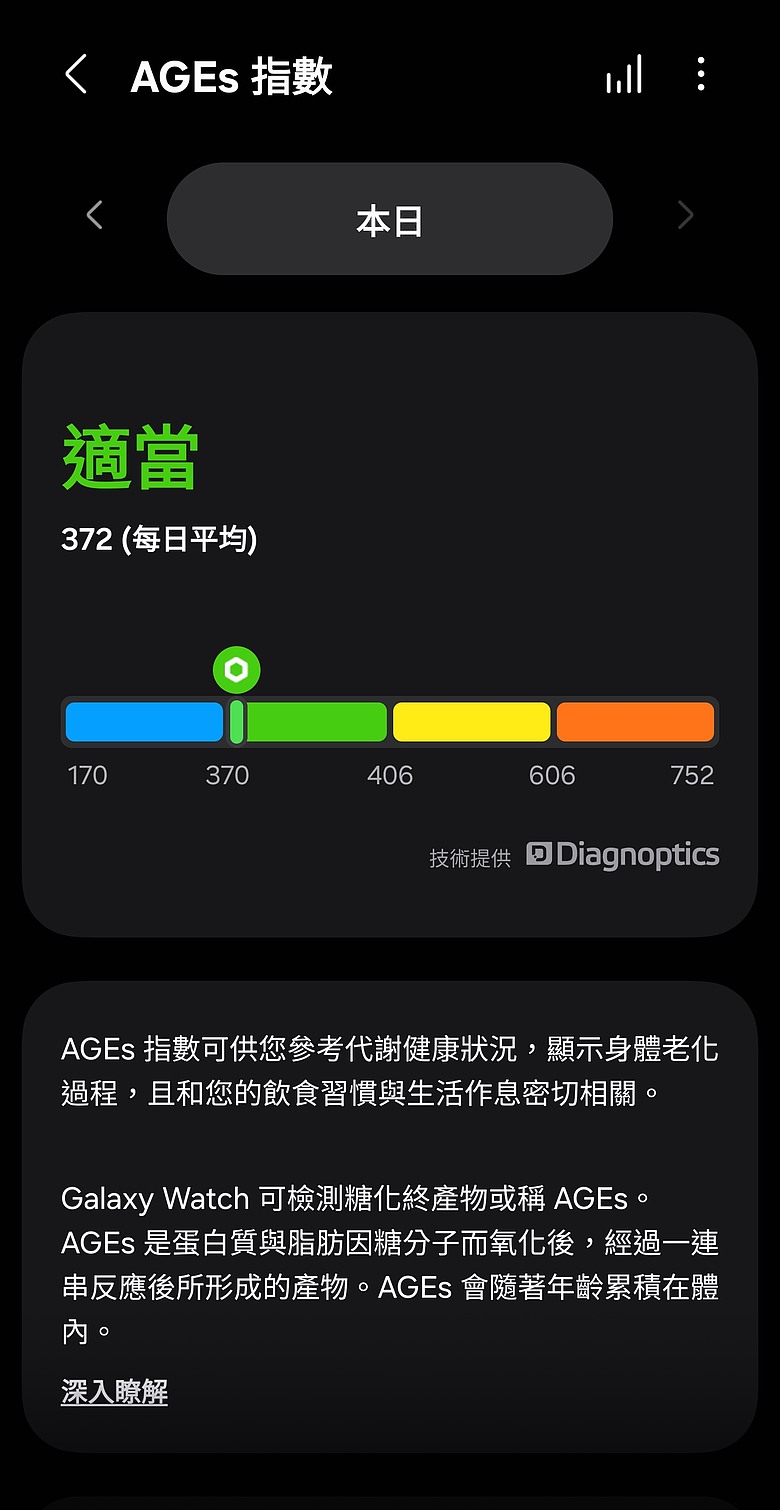 Samsung Galaxy Watch Ultra 2 極限評測|質感百搭、續航翻倍,征服山海的全能旗艦!
