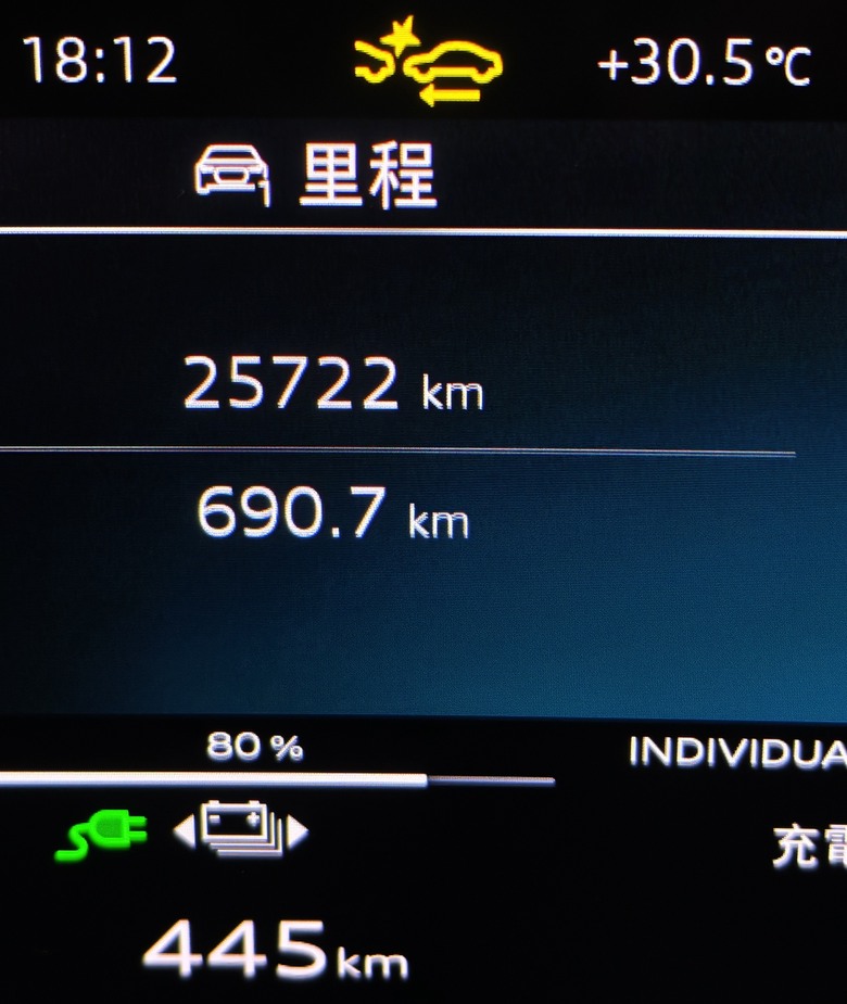 點我看大圖 Q6 e-tron 環島記錄分享