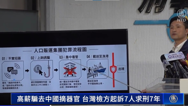 誘騙民眾送中國摘器官 驚人對話與酬勞曝光