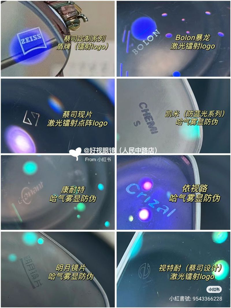 大陸配眼鏡