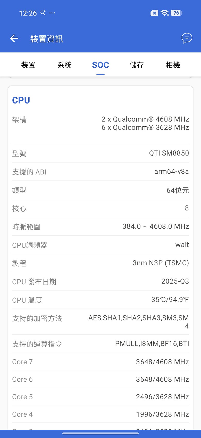 POCO F9 Ultra 體驗｜螢幕、相機、電量有感躍進，高 CP 值娛樂旗艦！