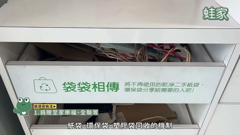 家裡永遠塞滿袋子？ 27招塑膠袋紙袋收納全攻略，讓空間瞬間變清爽