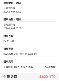 國旅補助真的有省嗎？我的三天兩夜旅遊心得