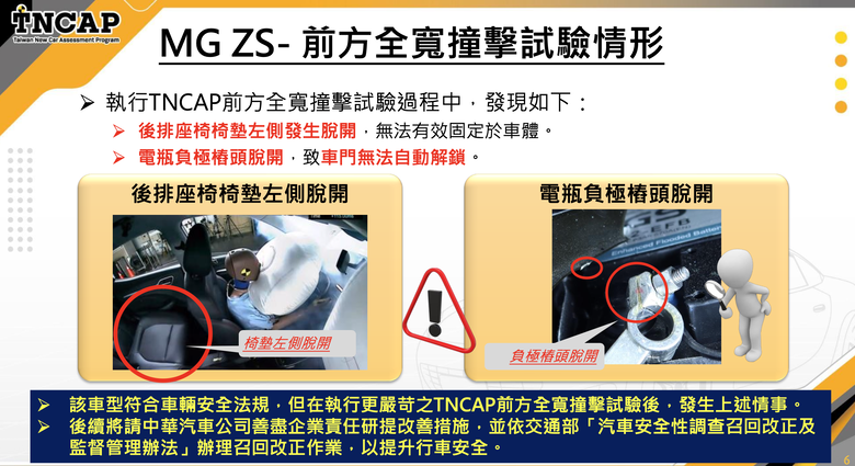 TNCAP 2026年第三季評等結果公佈｜MG ZS 獲得零星評等