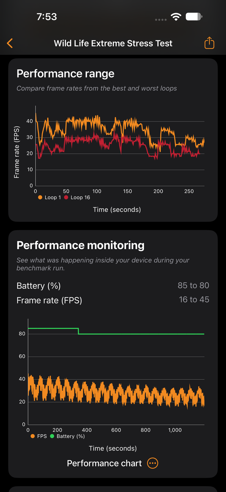 蘋果 iPhone 18 Pro Max 測試體驗 核心效能與拍照能力大幅強化 Pro 之作!
