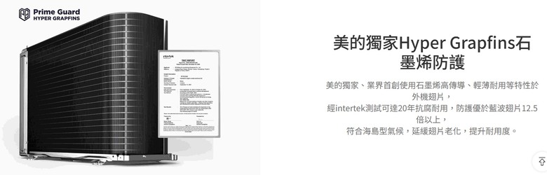 點我看大圖