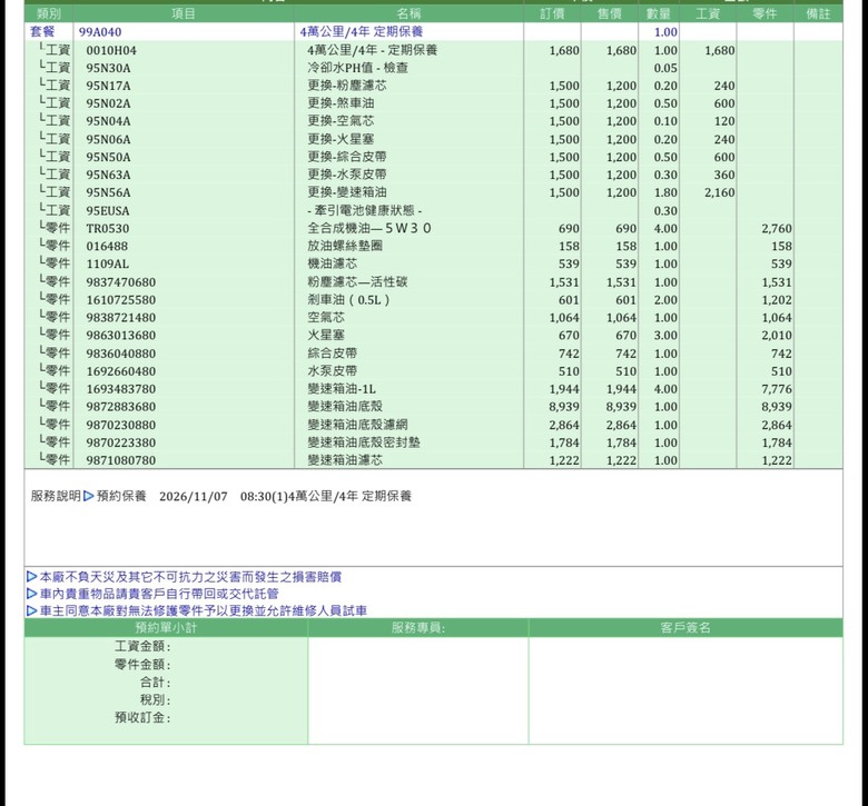 408 P2 hybrid 驚人的4萬保養..
