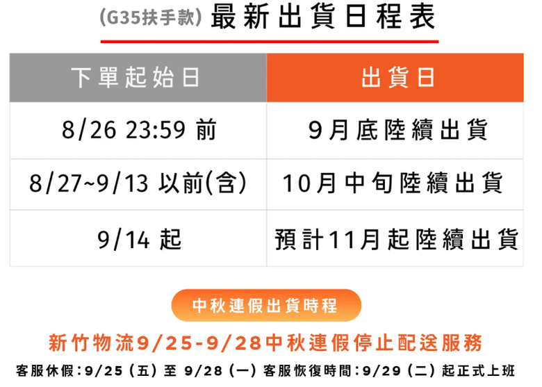 我的行動健身房 - BGYM DD05智能登山走步機開箱分享 -