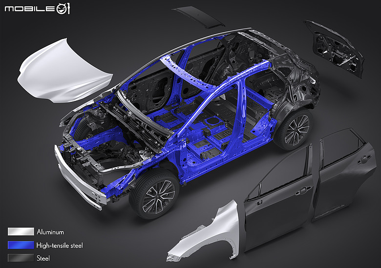 【海外新訊】Lexus NX小改款亮相，新增2.0升油電、新內裝大螢幕上身！