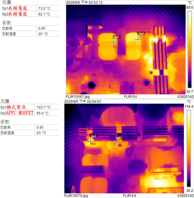 點我看大圖 Thermaltake DOCKPOWER FI 1200W金牌全模組電源開箱