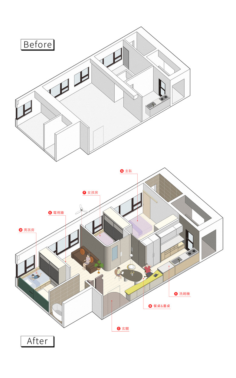 [開箱] A loving home 2.0 : 連動式空間再造，大兩房化為三房的質感變奏曲