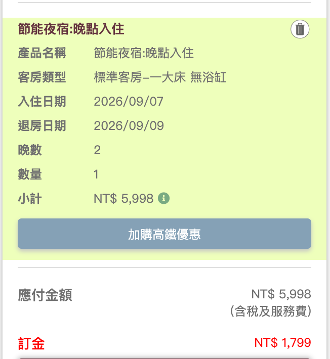 國旅補助真的有省嗎？我的三天兩夜旅遊心得