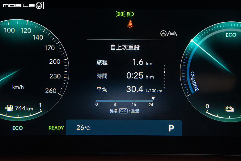 產品力能否跨越品牌門檻?!Hyundai Palisade Calligraphy試駕