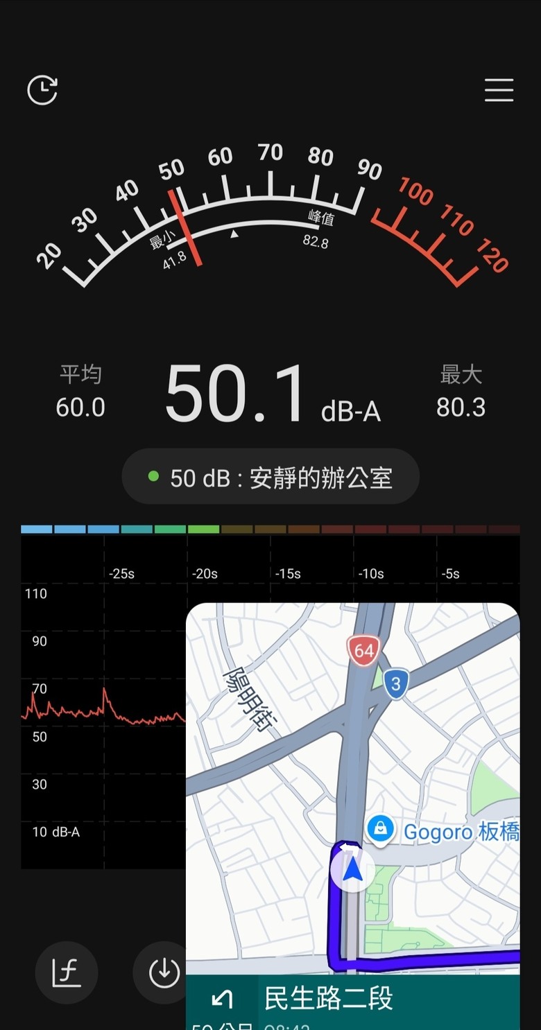 Altis Hybrid 輪胎輪拱改善胎噪效果