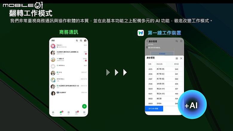 LINE WORKS 攜手新竹市打造數位協作網，從日常公務串聯災害應變