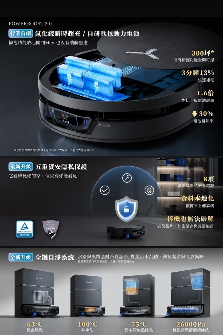 我決定直上x12s Pro