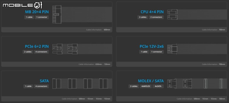 全漢VITA PM MIT 1000W 白金x白色台灣製電源 邁向高階的下一步！