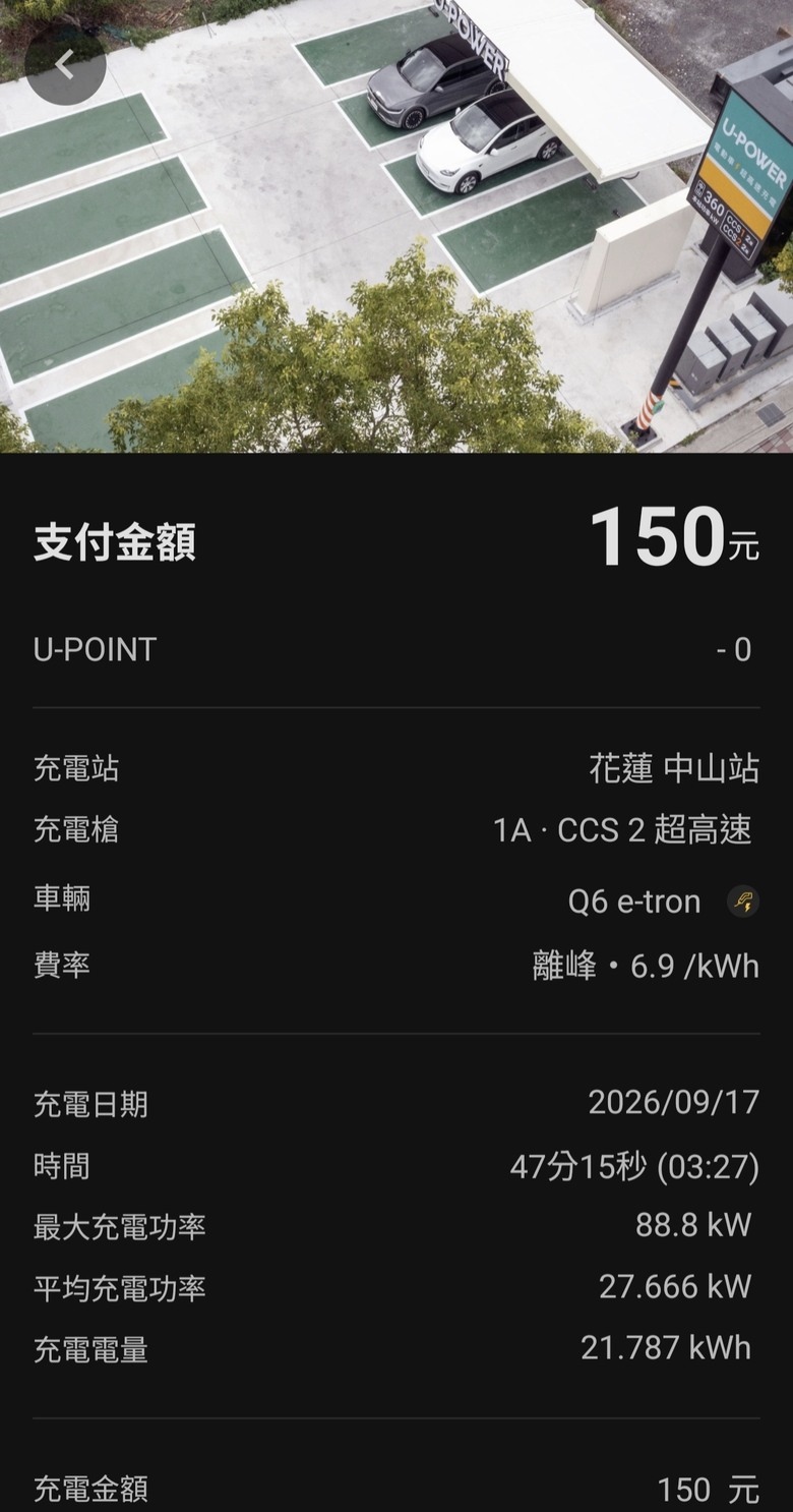 點我看大圖 Q6 e-tron 環島記錄分享