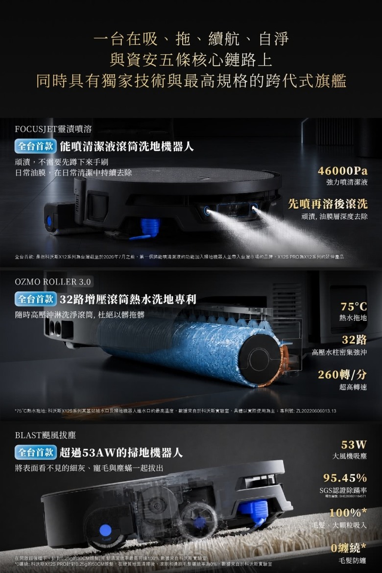 我決定直上x12s Pro