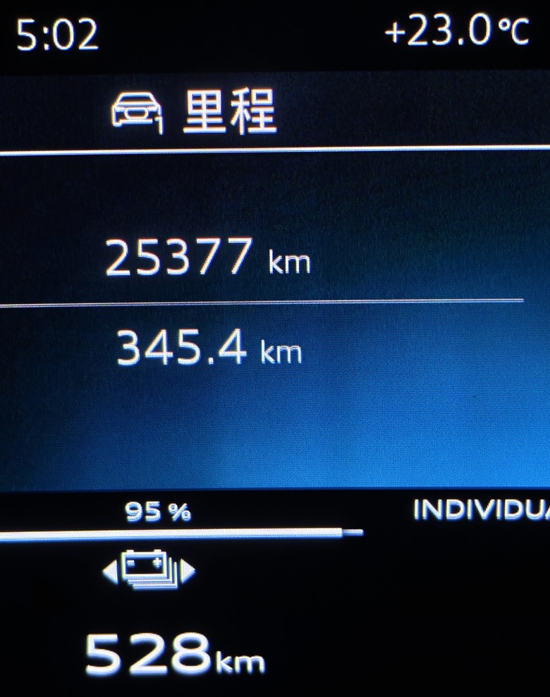 點我看大圖 Q6 e-tron 環島記錄分享