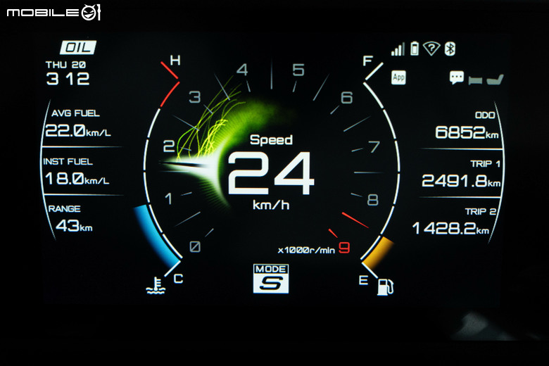 YAMAHA TMAX 560 TECH MAX 試駕｜羊皇無須多言，無可取代的王者