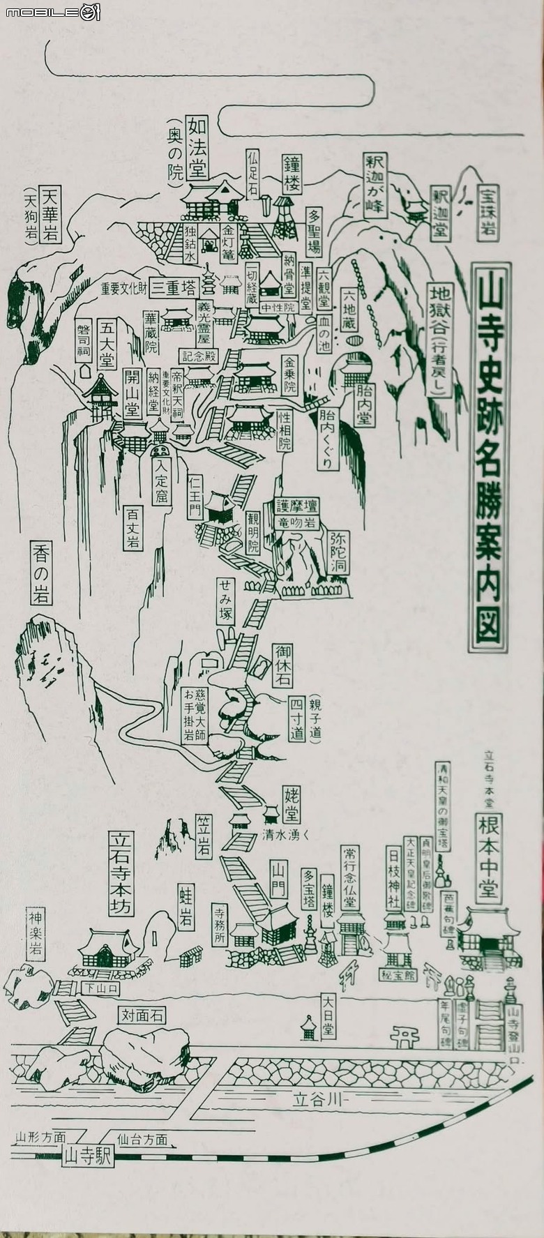 銀山溫泉、寶珠山 立石寺｜山形山寺、将棋むら (株)天童タワー(天童將棋村)、仲野觀光菓樹園採水蜜桃 — 2026夏末日本東北4日員旅之一【山形県篇】