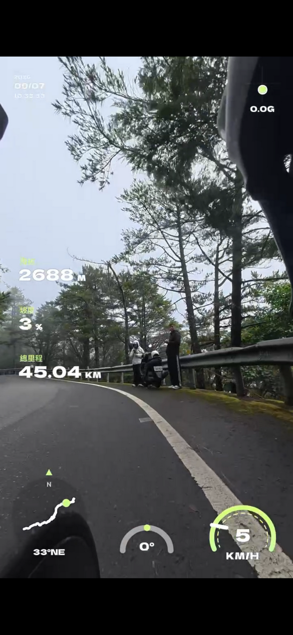 『心得/路線』太小看武嶺了，真的是大魔王！