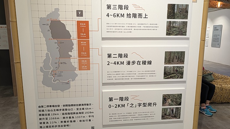 台中谷關二日遊(捎來步道、東豐綠色隧道、仙山森林遊樂區、半山夢工廠)