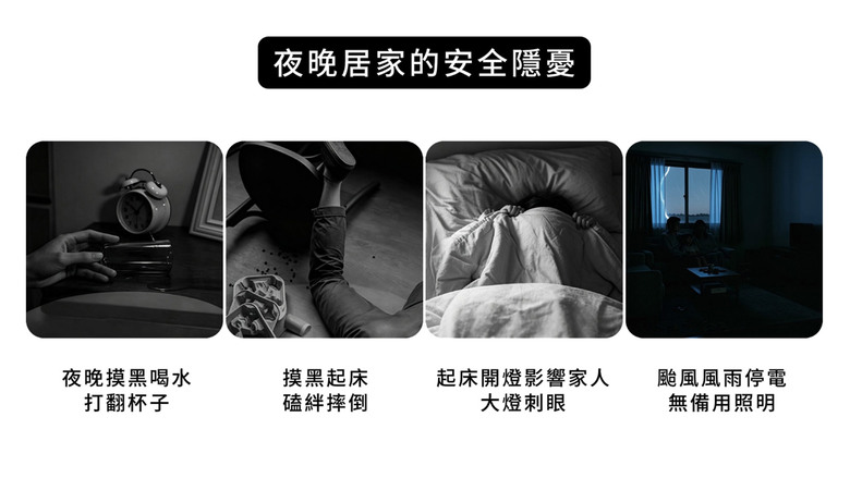 半夜摸黑起床怕跌倒，傳統夜燈停電就罷工？升級「易智快充安全小夜燈」，讓家不再有危險暗區！而 ”居家安全” 是關乎全家人的幸福；決不可以妥協 !!