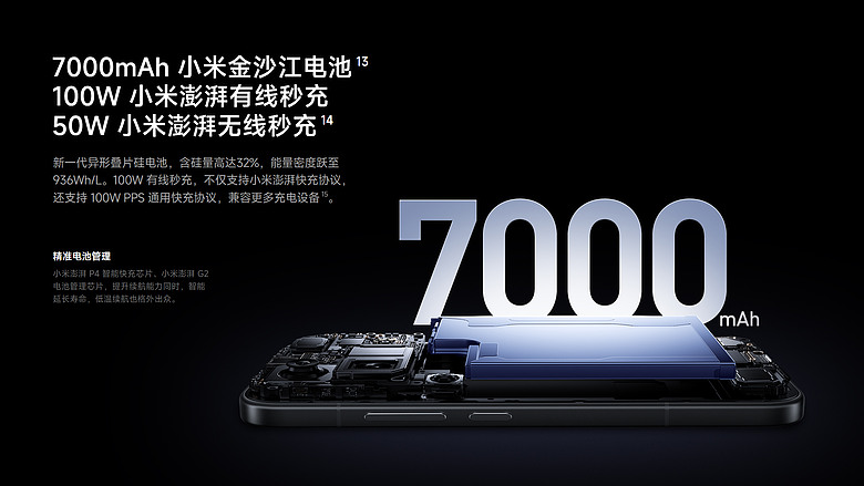 Xiaomi 18 Pro 系列發表|AI 背螢幕升級、硬體防窺加入,台灣確認引進!