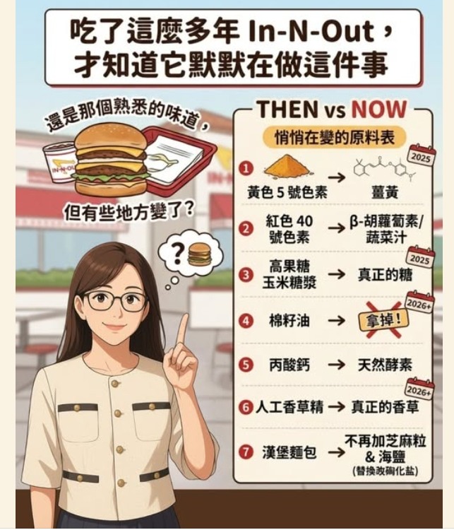 點我看大圖